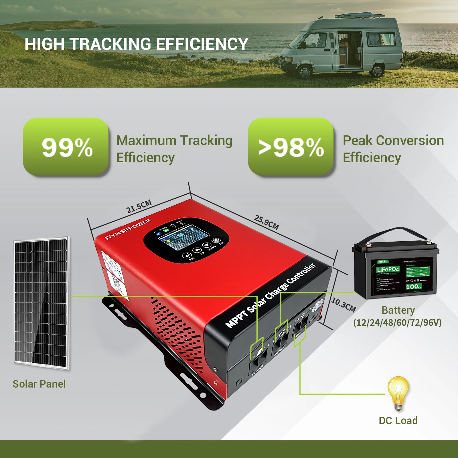 Intelligent MPPT Solar Charge Controller - Image 4