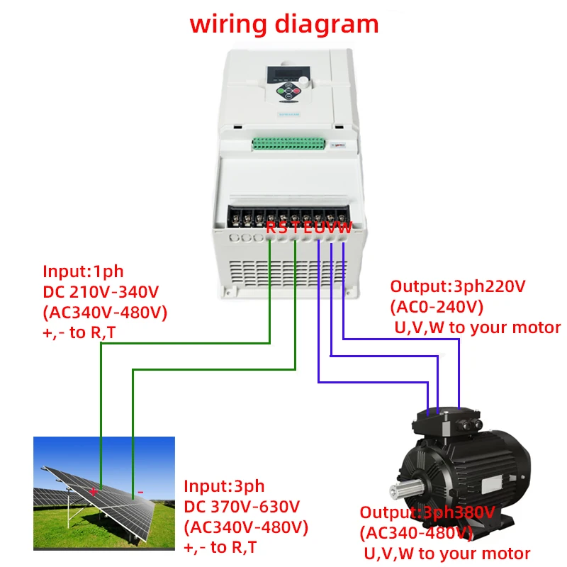 Solar Inverter Water Pump - Image 4