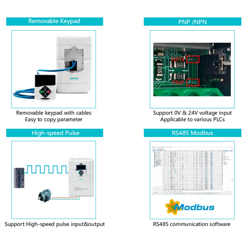 Solar Inverter Water Pump - Image 3