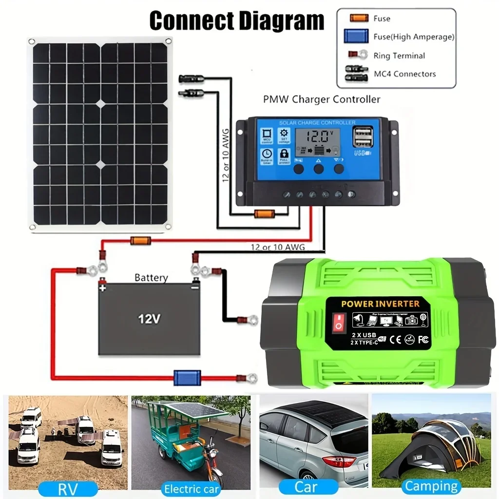 8000W solar system kit 12V to AC 220V/110V inverter+600W solar panel+100A controller, suitable for charging RVs, cars, laptops - Image 6