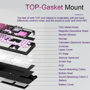 RGB Mechanical Gaming Keyboard